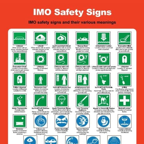 Biển báo an toàn IMO Signs